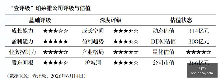 电竞战队助,力品牌,跨界合作新,EBpay官网,EBpay支付,EBpay选购指南,EBpay下载安装,EBpay费用说明