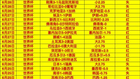 2026赛季独占鳌头勒沃库森39场不败，欧洲足球霸主风采再现