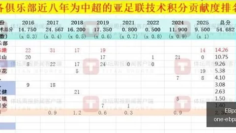 大乐透654万得主：新手彩女喜获大奖，幻想破灭瞬间成真