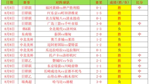 腾讯电竞盛典星光璀璨，品牌合作吸睛